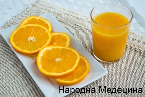 апельсиновий сік
